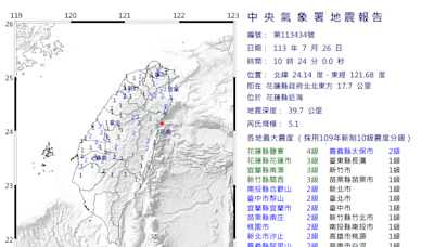 颱風剛走「花蓮近海規模5.1地震」 氣象署：屬403餘震範圍