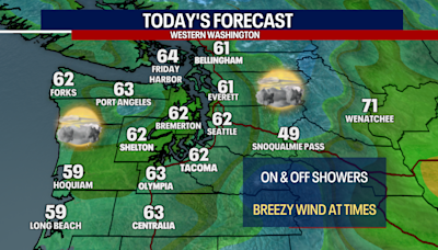 Seattle weather: Tuesday stays breezy with showers, warm sunshine ahead