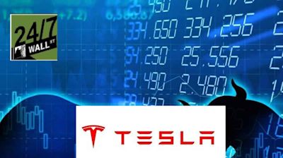 Tesla (TSLA) Price Prediction and Forecast