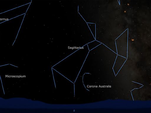 Is the Sagittarius constellation a teapot or an archer?