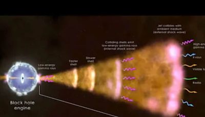 NASA Finds Evidence Of Antimatter Annihilation In Most Powerful Explosion After Big Bang - News18