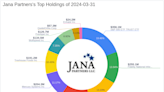 Significant Portfolio Adjustments at Jana Partners Highlight Freshpet Inc's Impact
