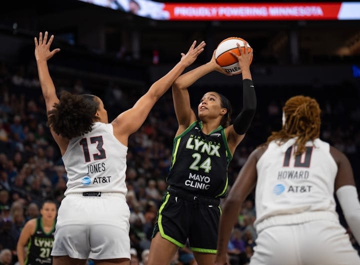 Lynx-Wings game preview