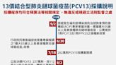 快訊/疾管署澄清「偷跑採購237萬劑PCV肺鏈疫苗」絕非事實！程序均符合規定