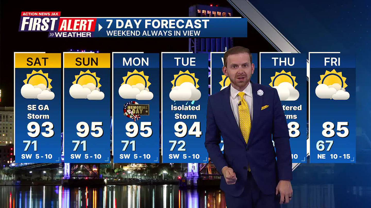 First Alert Weather: Hot Memorial Day weekend ahead