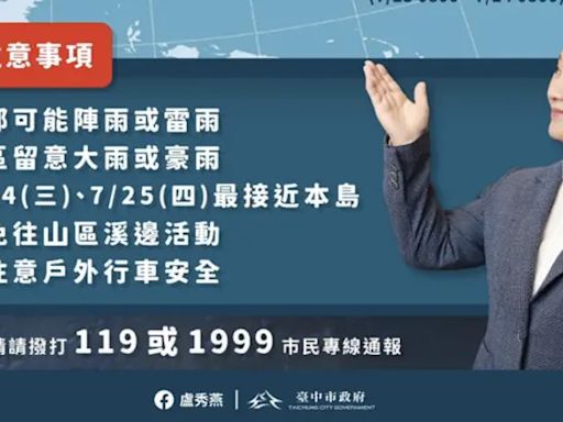 凱米來襲！盧秀燕化身氣象主播37年前照片曝