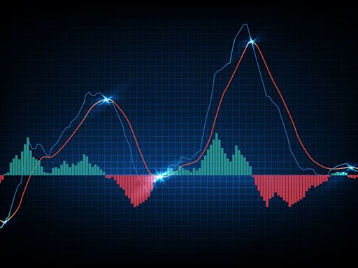 【投資診聊室】學技術分析有用嗎？用技術分析維持投資勝率難不難？技術分析有哪些誤區？