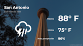 El tiempo de hoy en San Antonio para este domingo 12 de mayo - La Opinión