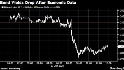 S&P 500 Rally Hits a Wall at End of Banner Quarter: Markets Wrap