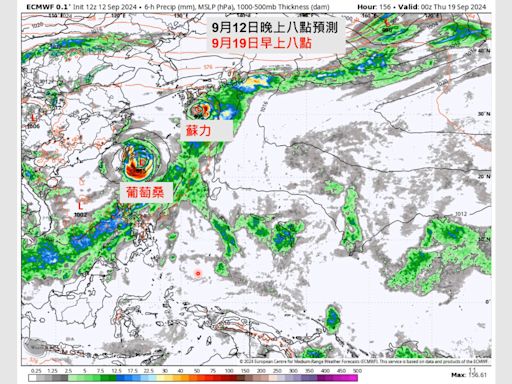 颱風接力生成中！葡萄桑、蘇力最快週末形成 影響台灣時間曝