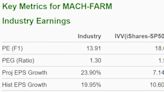 Bull of the Day: Lindsay Corp. (LNN)