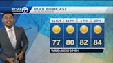 Andres KOAT 7 Weather Forecast for May 19 2024