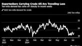 Slumping Freight Rates Telegraph Warning on Asian Crude Demand