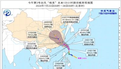 雙颱前後來襲！中國東南沿海嚴防凱米