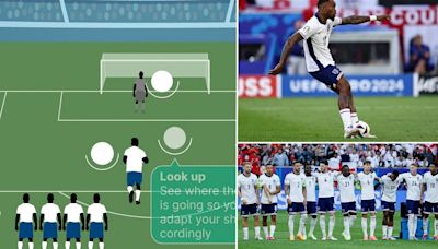 The formula for perfect penalty - as England takes on the Netherlands