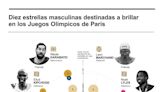 Diez estrellas masculinas destinadas a brillar en París