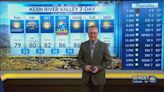 Expect warm, sunny skies around Kern, hot temperatures to last into the weekend