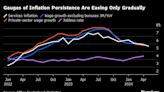 ECB May Prime Markets for September Rate Cut