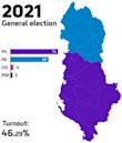 2021 Albanian parliamentary election