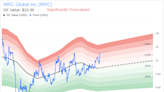 Director Leonard Anthony Sells 40,000 Shares of MRC Global Inc (MRC)