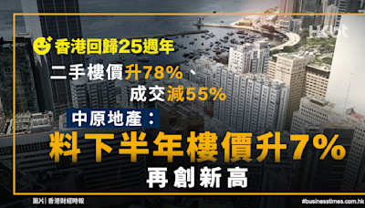 香港樓市｜二手樓價25年升78%｜中原地產：料下半年樓價升7%