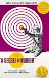 Degree of Murder