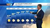 Iowa weather: Enjoy the sunshine while it lasts