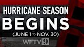 Hurricane season: Are you ready? Survey says many Floridians are not