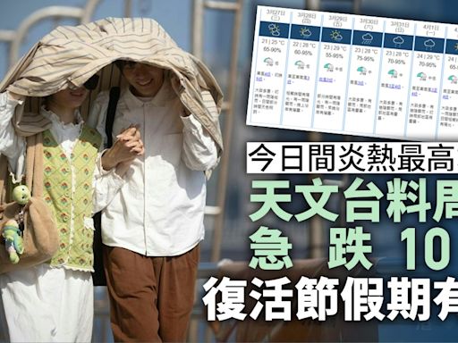 天文台料周二炎熱市區31度 周三急跌10度 復活節假行雷有雨