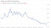 Decoding Pfizer Inc (PFE): A Strategic SWOT Insight