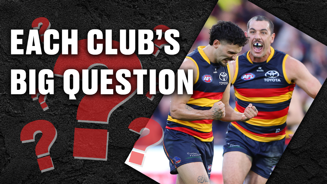 Can the Crows ruin Port's top four push?; Are the Swans really 'back'?