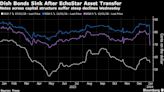 Dish Bonds Plummet on EchoStar Spectrum Transfer Maneuver