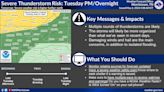 Severe thunderstorm risk ahead for Knoxville: See when storms are predicted to hit