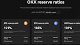 OKX Unveils 2nd Proof-of-Reserves Report, Promises Monthly Publication