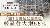 公屋回收｜去年收回逾1.5萬個公屋單位 較過往多55% 平均需45日翻新最長197日