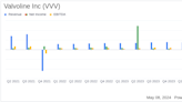 Valvoline Inc. (VVV) Q2 Earnings: Strong Growth Amidst Market Challenges