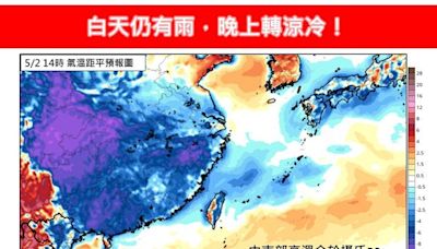 東北季風襲！專家揭「2大特徵」 示警雨彈開炸5地