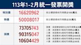 統一發票113年1-2月千萬獎號碼：16620962