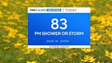 Maryland Weather: Pleasant day with a few lingering storms