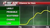 Thursday forecast: Rain increases through the day