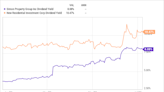 2 High-Yield Stocks With Very Different Risk Factors