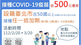 打疫苗可獲500元商品禮券 鼓勵設籍臺北市50歲以上民眾踴躍接種