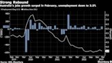 Economists Split on Whether Australia Will Pause Tightening