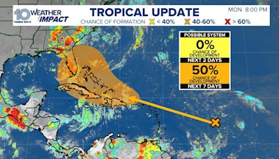 National Hurricane Center has increasing chances for tropical system: What to watch