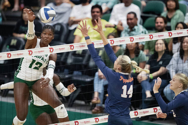 Hawaii fails to overcome another slow start to fall to Pepperdine | Honolulu Star-Advertiser