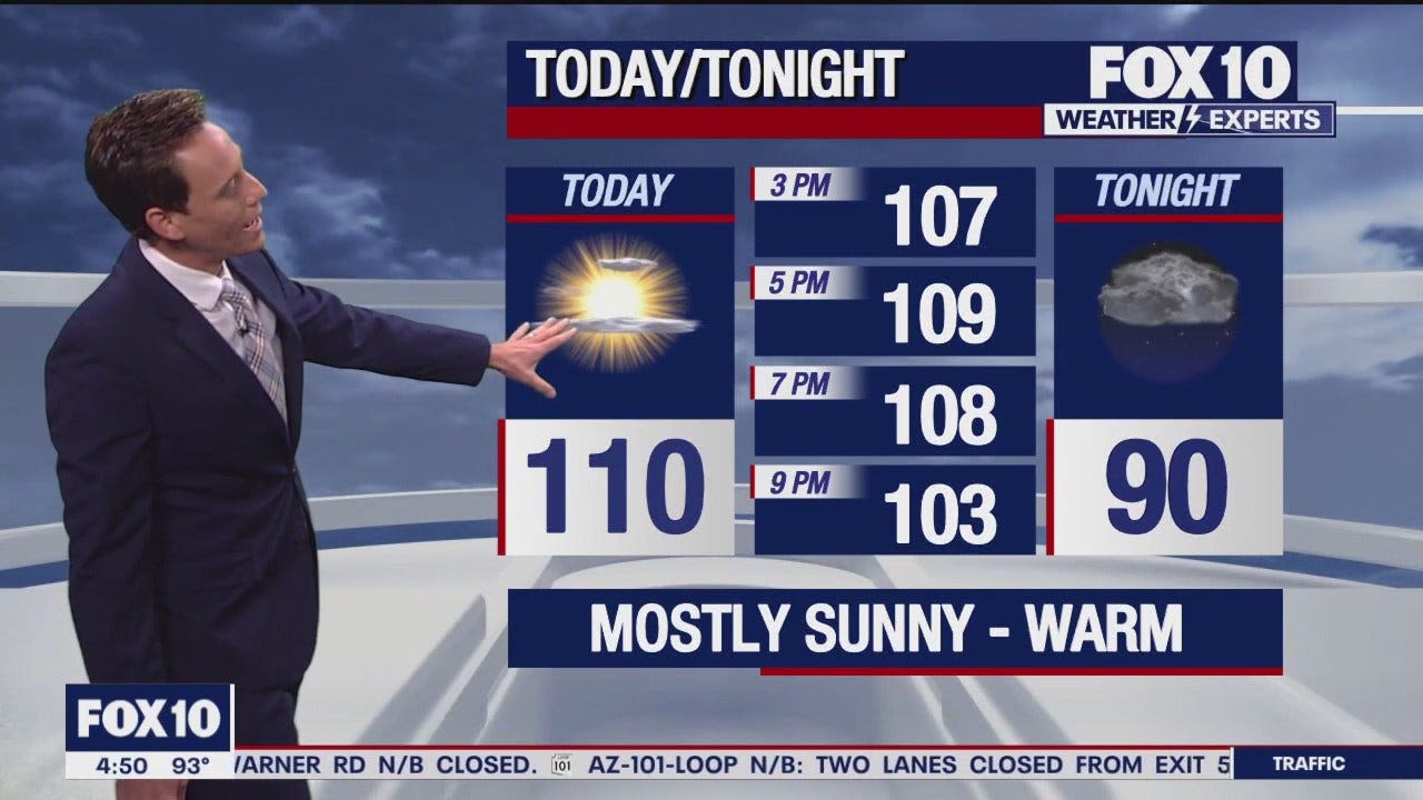 Arizona weather forecast: Hot and dry day expected in Phoenix