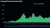 First Mover Americas: Bitcoin Futures Positions Top Record $37B as Analysts Predict Bitcoin Surge to $83K