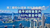 港三載吸64家辦 明年勢達標200 逾半減稅後落戶 60%來自中國