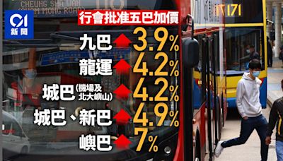 巴士加價｜行會批准五巴加價 九巴3.9%、城巴新巴4.9%、嶼巴7%