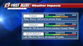 Thursday forecast: Rainy with isolated severe storms